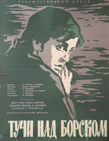 <h1>Тучи над Борском</h1>