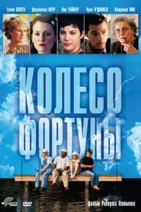 <h1>Колесо фортуны</h1>